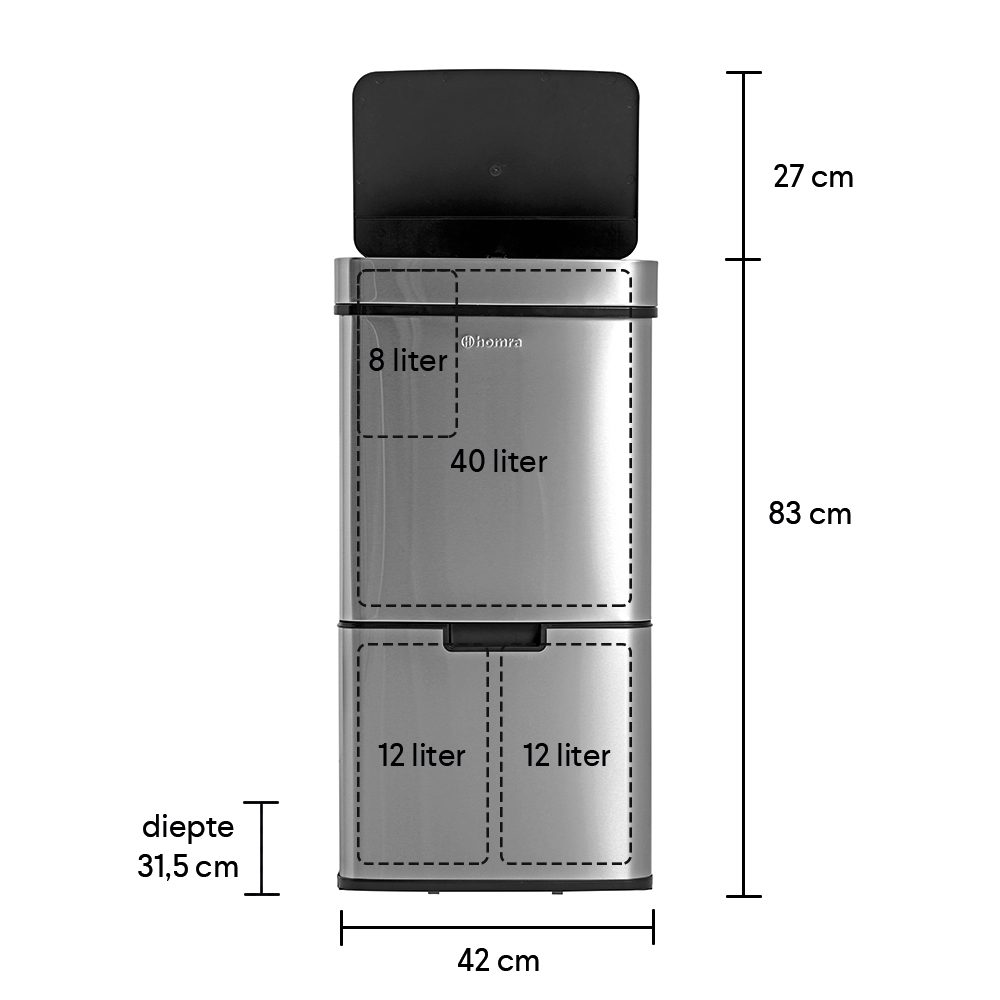 belediging restjes Voorzichtigheid Nexo 72 liter 4 vakken - RVS - Homra prullenbakken | #1 in Sensor &  Afvalscheiding | Nederlandse kwaliteit